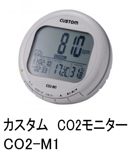 カスタム　CO2モニター CO2-M1