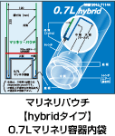 0.7Lマリネリ容器専用内袋　マリネリ・パウチ【hybridタイプ】
