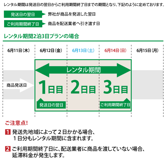 �ۏ؋��s�v�E�ۏ؋��O�~